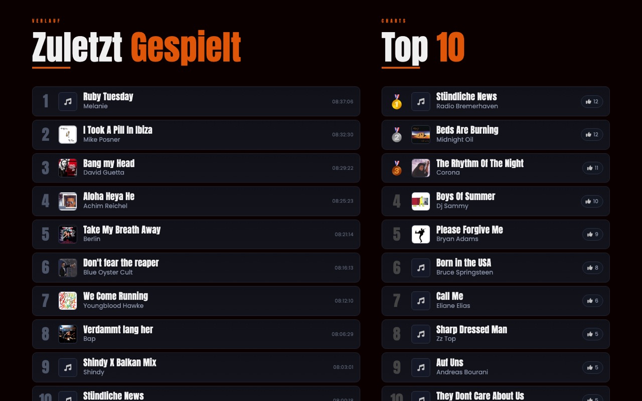 Playlist-Verlauf und Top-10-Charts mit Abstimmung in der Radio-Website-Demo